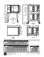 Предварительный просмотр 2 страницы Bakers Pride Cyclone GDCO-E1 Single Specifications