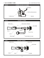 Preview for 10 page of Bakers Pride Dante CH-10 Installation And Operating Instructions Manual