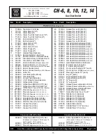 Preview for 15 page of Bakers Pride Dante CH-10 Installation And Operating Instructions Manual