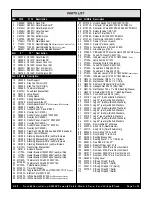 Предварительный просмотр 3 страницы Bakers Pride EB-1-2828 Parts List