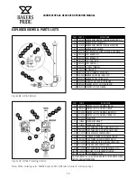 Предварительный просмотр 17 страницы Bakers Pride GP-52 Double Operation Manual