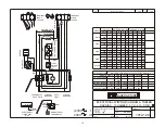 Preview for 10 page of Bakers Pride PX-14 Installation And Operating Instructions Manual