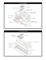 Предварительный просмотр 11 страницы Bakers Pride SGBR Installation And Operating Instructions Manual