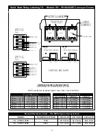 Предварительный просмотр 25 страницы Bakers Pride VH1620E Installation And Operating Instructions Manual