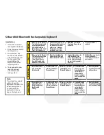 Preview for 2 page of Bakker Elkhuizen S-Board 860 Quick Manual / User Manual