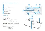 Preview for 3 page of Bakker Elkhuizen UltraBoard 950 User Manual