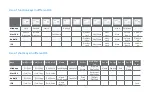 Preview for 6 page of Bakker Elkhuizen UltraBoard 950 User Manual