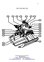 Предварительный просмотр 13 страницы Bakker Hydraulic Products RLO Operating Manual