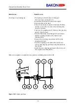 Предварительный просмотр 23 страницы Bakon JELLY SATELLITE POWER TWIN User Manual