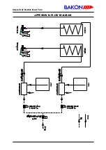 Предварительный просмотр 29 страницы Bakon JELLY SATELLITE POWER TWIN User Manual