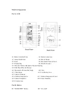 Предварительный просмотр 2 страницы Balance Meteo 865373 User Manual