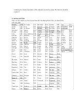 Preview for 10 page of Balance Meteo 865373 User Manual