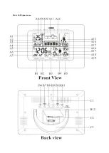 Preview for 2 page of Balance Meteo 865823 Manual