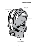 Предварительный просмотр 5 страницы Balance Carrier Owner'S Manual