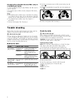 Preview for 8 page of BALAY 3BC8855 series Instruction Manual