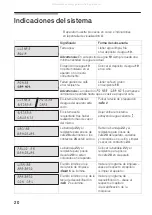 Предварительный просмотр 20 страницы BALAY 3CF458X Operating Instructions Manual