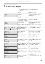 Предварительный просмотр 43 страницы BALAY 3CF458X Operating Instructions Manual