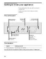 Preview for 12 page of BALAY 3EB915L Instruction Manual