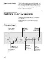 Preview for 12 page of BALAY 3EB917F Instruction Manual