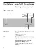 Preview for 8 page of BALAY 3ET7038LP Instructions For Use Manual