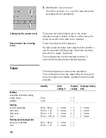 Preview for 11 page of BALAY 3ET710X Instructions For Use Manual