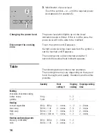 Preview for 15 page of BALAY 3ET800XP Instructions For Use Manual