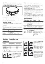 Preview for 6 page of BALAY 3ETX4 4 Series Instruction Manual