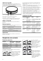 Preview for 24 page of BALAY 3ETX4 4 Series Instruction Manual