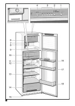 Preview for 71 page of BALAY 3FF3400WI Instruction Manual