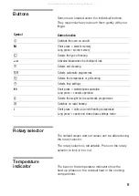 Preview for 9 page of BALAY 3HB469X Instructions For Use Manual