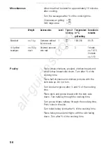 Preview for 56 page of BALAY 3HB469X Instructions For Use Manual