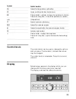 Предварительный просмотр 10 страницы BALAY 3HB559XP Instruction Manual