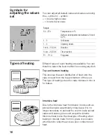 Preview for 9 page of BALAY 3HDS530X Instruction Manual