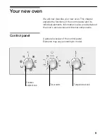 Preview for 8 page of BALAY 3HE504B Instruction Manual