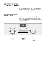 Preview for 8 page of BALAY 3HE505B Instruction Manual