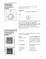 Preview for 8 page of BALAY 3HF506B Instuctions For Use