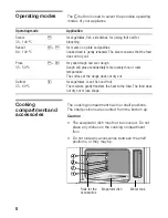 Предварительный просмотр 8 страницы BALAY 3HV459X Instruction Manual