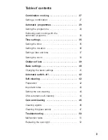 Preview for 3 page of BALAY 3HW469X Instructions For Use Manual