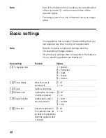 Preview for 40 page of BALAY 3HW469X Instructions For Use Manual