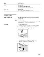 Preview for 47 page of BALAY 3HW469X Instructions For Use Manual