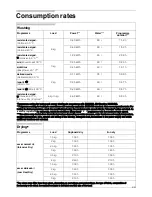 Preview for 29 page of BALAY 3TW62360A Installation And Operating Instructions Manual