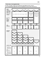 Предварительный просмотр 13 страницы BALAY 3VC240BD Operating Instructions Manual