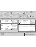 Preview for 2 page of BALAY 3VE352BD - annexe 1 Instructions