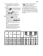 Предварительный просмотр 7 страницы BALAY 3VF911NB Instrucciones De Uso