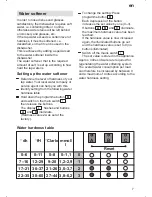 Preview for 7 page of BALAY 3VH340ND Instructions For Use Manual