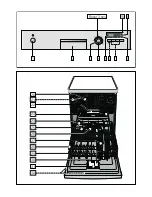 Preview for 2 page of BALAY 3VI500XA - annexe 1 Manual