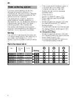 Preview for 6 page of BALAY 3VK300BC - annexe 2 Instruction Manual