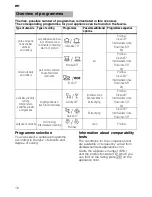 Preview for 12 page of BALAY 3VK300BC - annexe 2 Instruction Manual