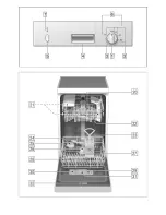 Preview for 2 page of BALAY 3VN243BA Instructions For Use Manual