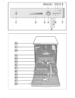 Preview for 2 page of BALAY 3VS300BA Instructions For Use Manual